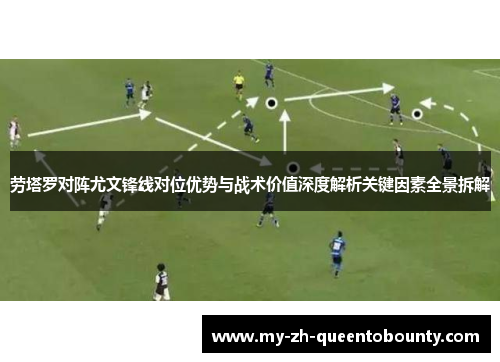 劳塔罗对阵尤文锋线对位优势与战术价值深度解析关键因素全景拆解