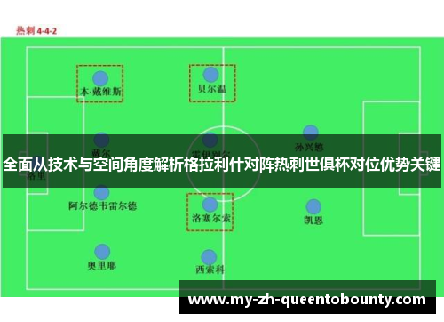 全面从技术与空间角度解析格拉利什对阵热刺世俱杯对位优势关键