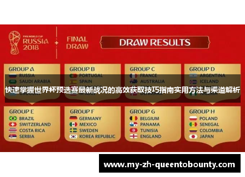 快速掌握世界杯预选赛最新战况的高效获取技巧指南实用方法与渠道解析