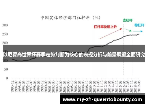 以厄德高世界杯赛季走势判断为核心的表现分析与前景展望全面研究