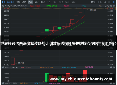 世界杯预选赛深度解读备战计划数据透视胜负关键核心逻辑与制胜路径 世界杯预选赛深度解读备战计划数据透视胜负关键核心逻辑与制胜路径