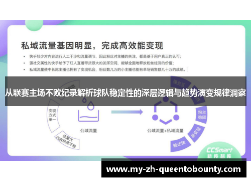 从联赛主场不败纪录解析球队稳定性的深层逻辑与趋势演变规律洞察 从联赛主场不败纪录解析球队稳定性的深层逻辑与趋势演变规律洞察
