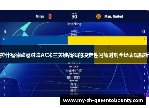 拉什福德欧冠对阵AC米兰关键战役的决定性闪耀时刻全场表现解析 拉什福德欧冠对阵AC米兰关键战役的决定性闪耀时刻全场表现解析