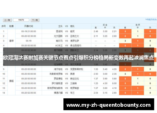 欧冠淘汰赛附加赛关键节点看点引爆积分榜格局新变数再起波澜焦点