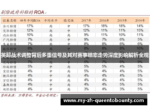 英超战术调整背后多重信号及其对赛事赔率走势深度影响解析全观